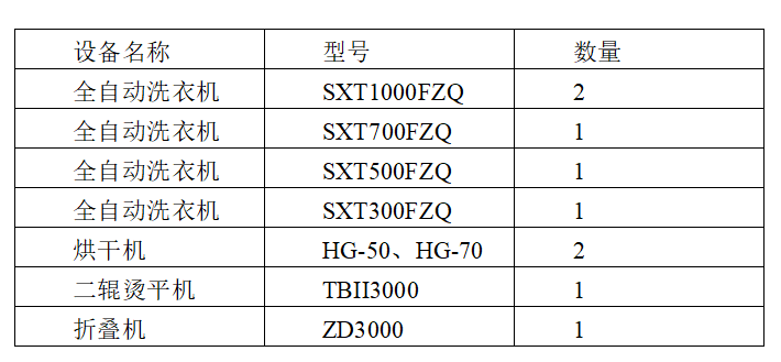 1680071840553.jpg
