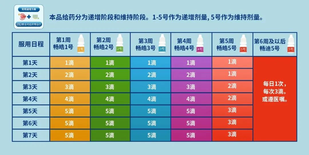 图片耳鼻喉1.jpg
